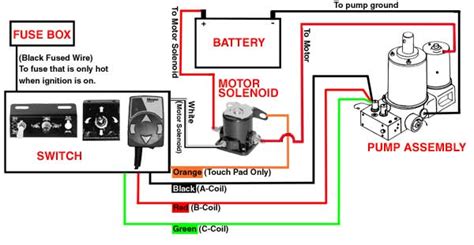 Boss Snow Plow Solenoid Wiring Diagram