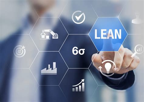 Quality Systems Enhancement Lean Six Sigma 6σ Management