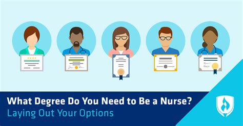What Degree Do You Need To Be A Nurse Practitioner
