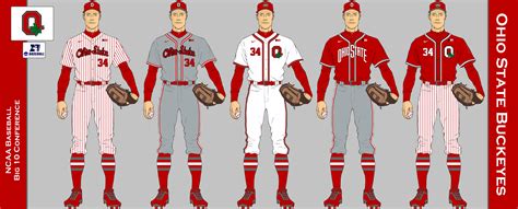 Ncaa Baseball Concepts Ohio State Buckeyes Ohio State University