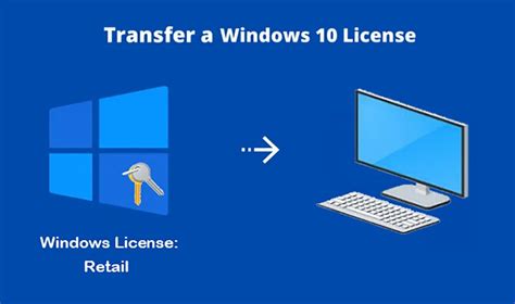 How To Transfer A Windows 10 Or 11 License To A New Pc Guide