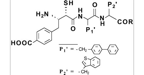 Development Of Potent Inhibitors Of Botulinum Neurotoxin Type B