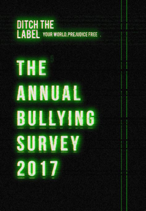 ditch the label annual bullying survey 2017 internet matters