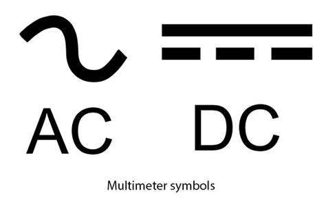 Ac Dc Symbols Electrical