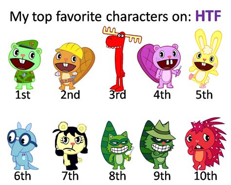 My Top 10 Favorïte Characters Happy Tree Frïends By Happy Tree