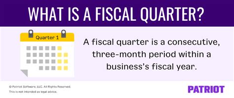 Fiscal Quarters Q1 Q2 Q3 Q4 Explained 59 Off