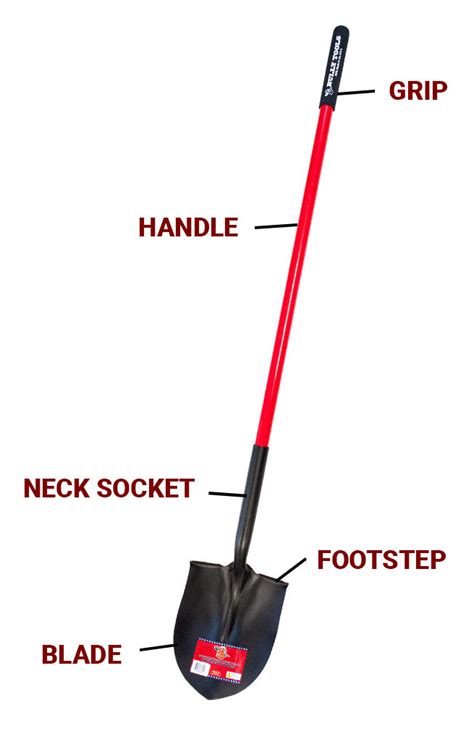 how to find the right shovel for your next project bully tools inc