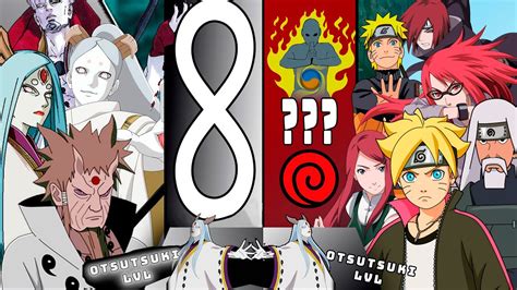Uzumaki Clan Vs All Otsutsuki Clan Naruto Power Level Shippudenboruto