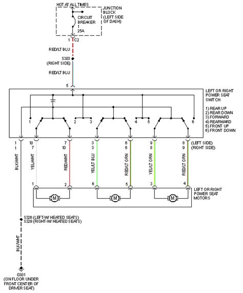 Determining jeep liberty maximum towing capacity. 04 Jeep Liberty Fuse Diagram - Wiring Diagram Schemas
