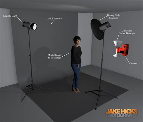 Simple And Effective Two Light Setup For Shoot Throughs — Jake Hicks