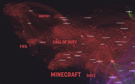 Visual Mapping Of Twitch And Our Communities Cause Science