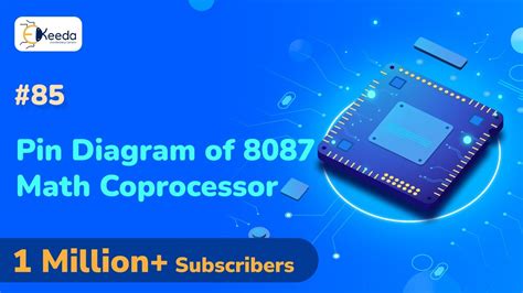 Pin Diagram Of 8087 Math Coprocessor 8087 Math Coprocessor