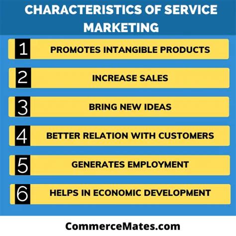 Characteristics And Features Of Service Marketing Pdf