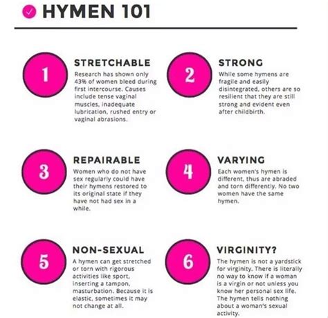 Broken Hymens Before And After Telegraph