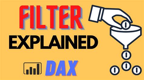 How To Use The Filter Dax Function In Power Bi The Basics Youtube