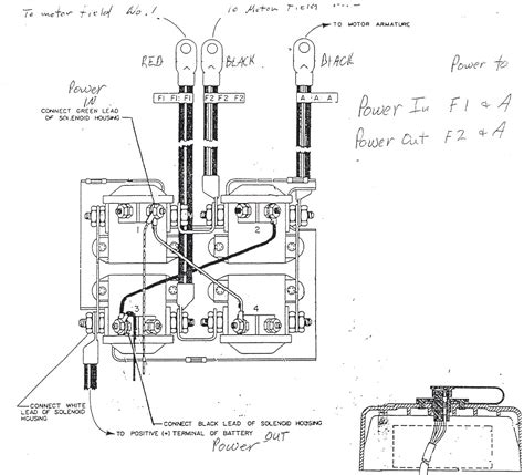 Badland Winch Solenoid Box Wiring Diagram Badland Winch Wiring
