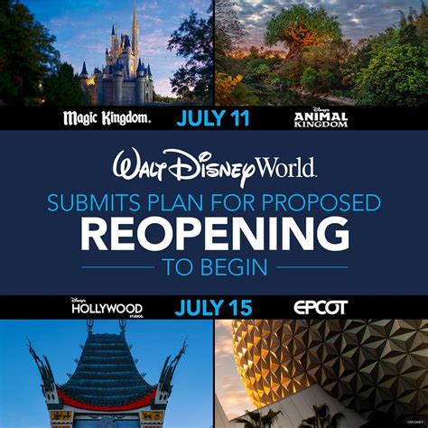 Walt Disney World Proposes Phased Reopening Starting July 11th