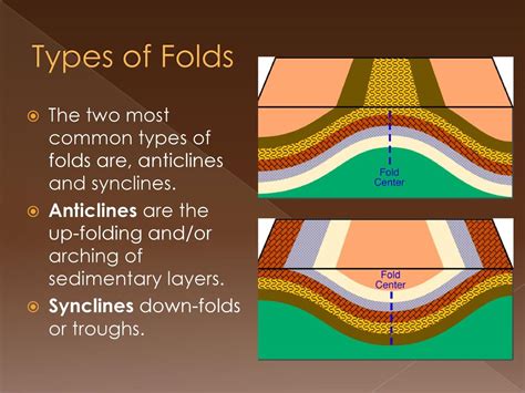 Folding And Faulting Ppt Download