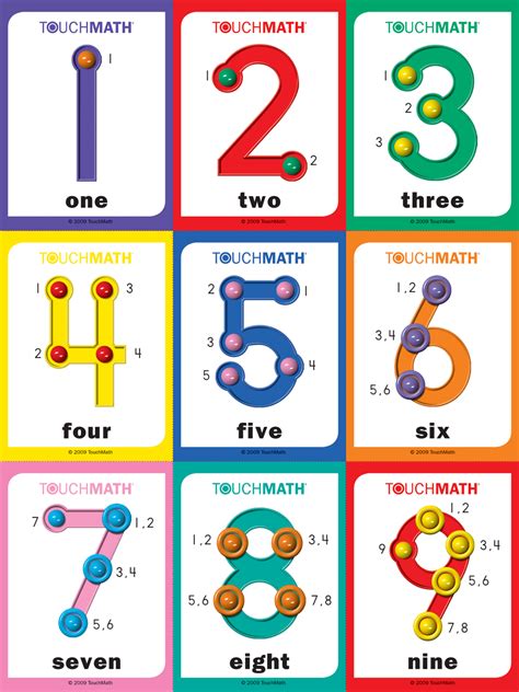 Touch Point Math Touch Math Math Addition Worksheets Geometry