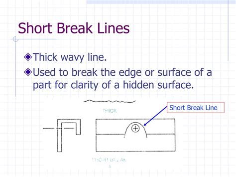 Short Break Line Example