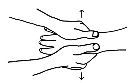 Mãozada The Handshake Hwc Hands Massage Manual Hacking With Care
