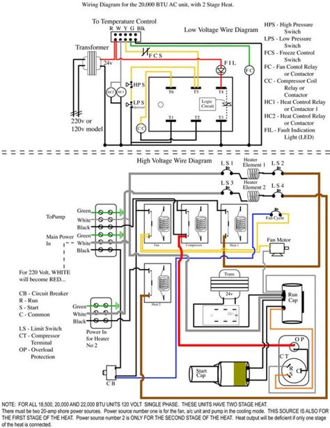 A wiring diagram is a type of schematic which uses abstract pictorial signs to show all the interconnections of elements in a system. Package Ac Wiring Diagram Unit Best Of | Thermostat wiring, Trane heat pump, Electrical diagram