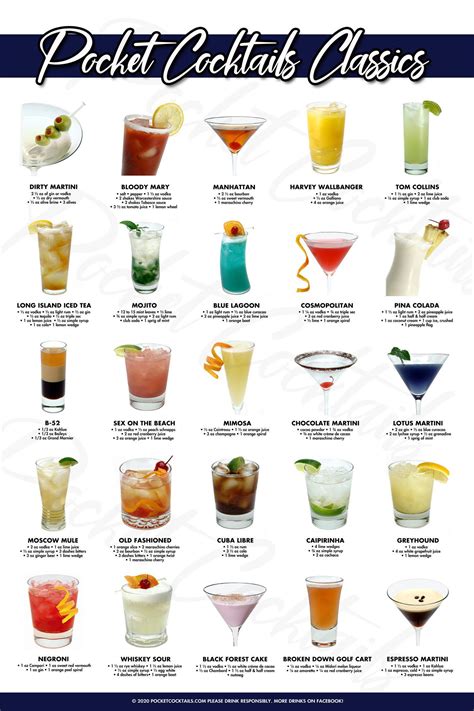 Classic Cocktails Poster Multiple Sizes Digital Download Etsy Alcohol Drink Recipes Drinks