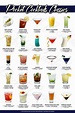 CLASSIC Cocktails Poster Multiple Sizes Digital Download - Etsy ...
