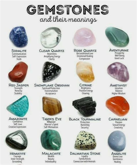 Im Really Bad At Knowing What All My Pretty Crystals Are For When