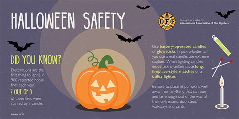 Halloween Safety Tips Rockwall Professional Firefighters Association
