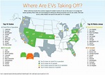 How Many Electric Cars Are There in the USA? - Nanalyze
