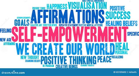 Self Empowerment Word Cloud Royalty Free Stock Photography