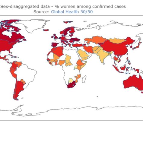 Sex Disaggregated Data Source Global Health 5050 Download