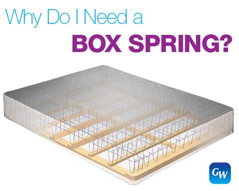 A box spring is the bed base covered in cloth that is meant to give your mattress some height. Why Do I Need a Box Spring with My Mattress? - Gardner ...