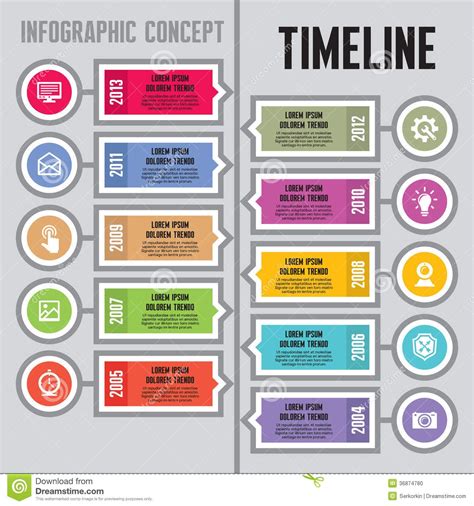 Lineas Del Tiempo Creativas Digitales Cios