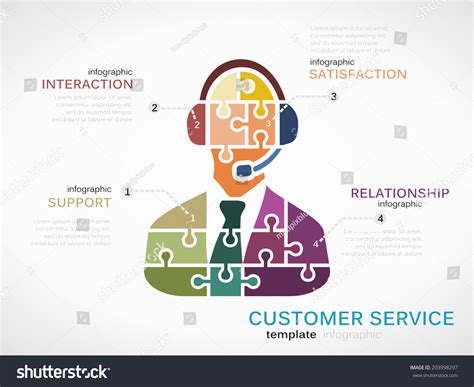 Customer Service Concept Infographic Template Representative Stock