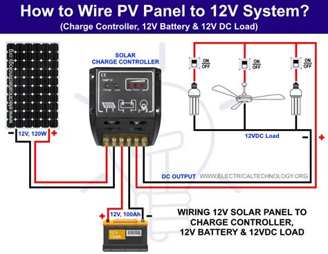 ¿cómo Conectar Un Panel Solar A Una Carga Y Batería De 12 V Cc