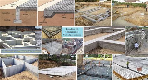 Types Of Concrete Foundations How To Build A Concrete Foundation