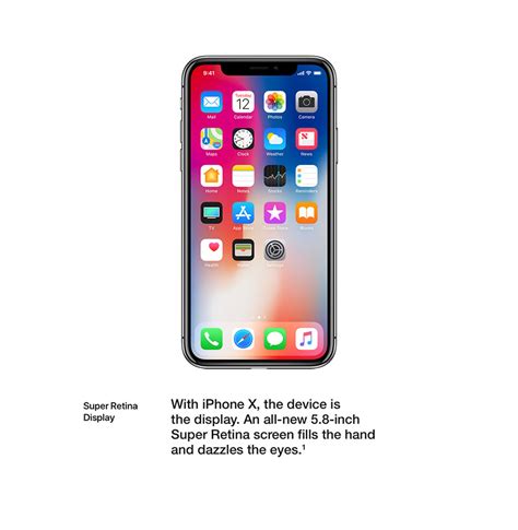 Compare us mobile plans that are compatible with the apple iphone x using our tool the iphone x runs ios 11, comes with apple pay, 3d touch, augmented reality, and is certified for dust and water resistance at a microscopic level. iPhone X Business Plans from Telstra