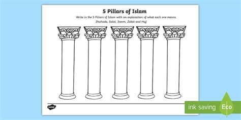 Five Pillars Of Islam Picture Teacher Made Twinkl