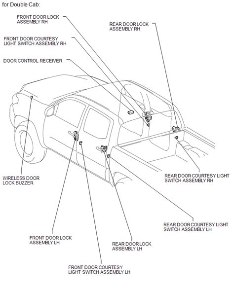 Toyota Tacoma 2015 2018 Service Manual Parts Location Wireless Door