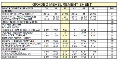 Measurement Grading Rule For Top And Bottom Garments