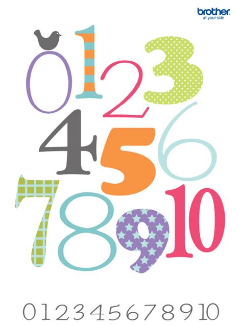 Free Printable Number Poster 0 10 Creative Center