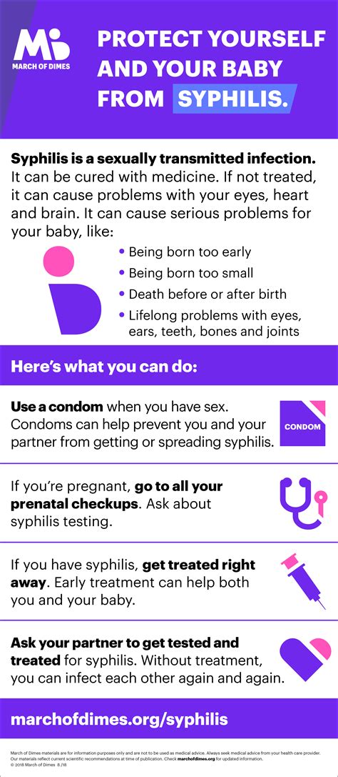 Protect Your Baby From Syphilis Infographic