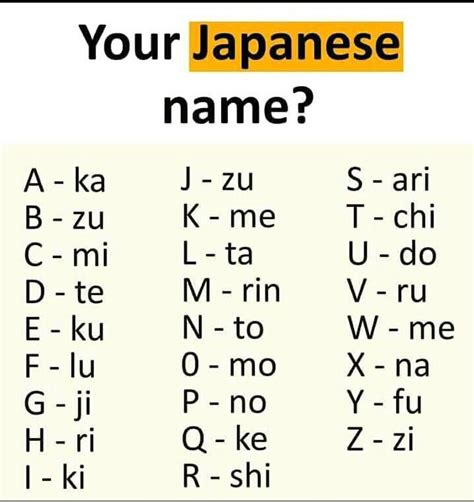 What is your name in korean 이름이 뭐에요? Comments down below 👇 What is ypur name in Japanese ..? My ...