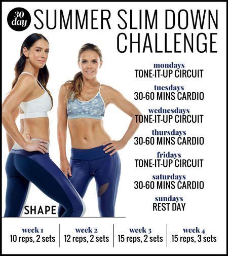 Slim Down And Tone It Up With This Week Workout Plan That Will Have You Looking Great For