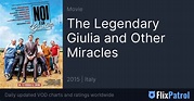 The Legendary Giulia and Other Miracles • FlixPatrol