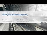 Autodesk License File