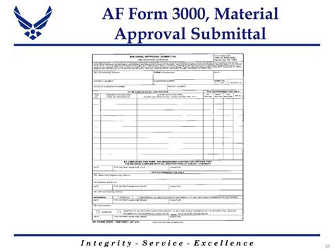 Af Form 3064 Fillable Examples Printable Forms Free Online