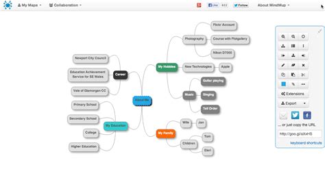 Mindmup Free Mind Mapping Software